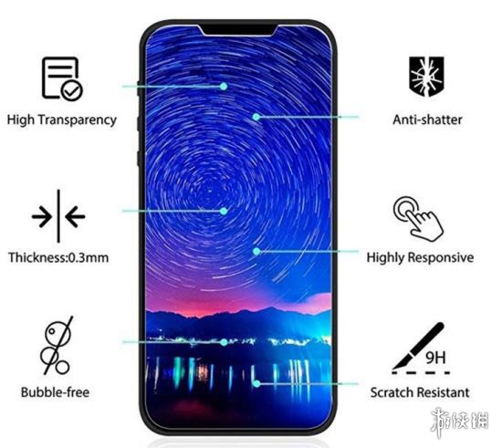 苹果iPhone SE 2渲染图曝光:刘海全面屏 后置单摄!