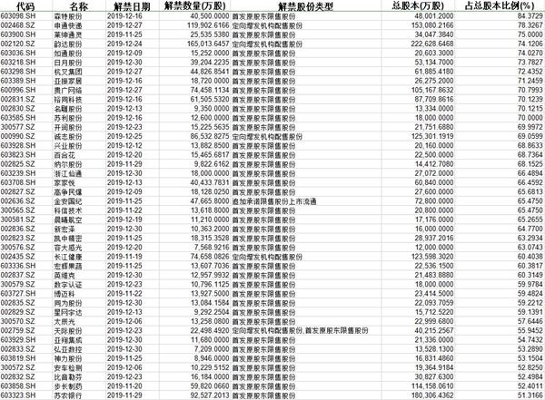 万城娱乐app官网下载 努力15年,美国终于打破封锁,又被中国远远甩开,所以污蔑中国?