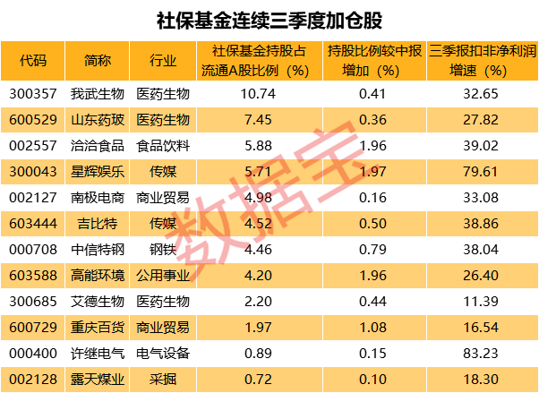ag贵宾厅最新登录网址·欺负对手内线无人!他28分钟就砍下24+17虐哭了对面的篮筐