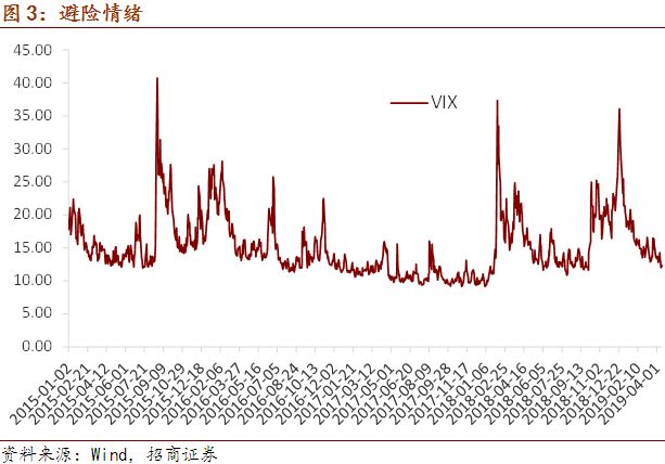 gdp玩法_5月GDP守护战活动玩法说明(2)