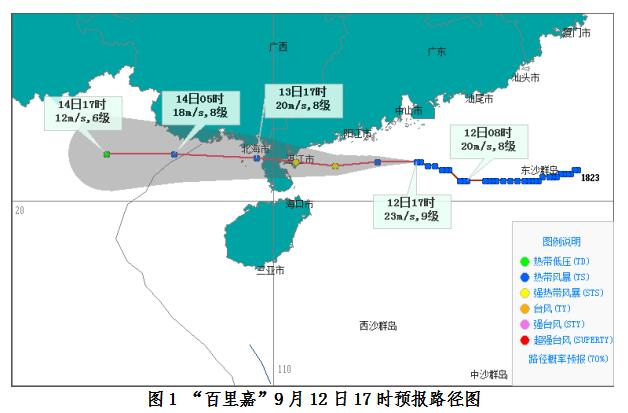 百里嘉 今日中午前后登陆广东电白到海南琼海