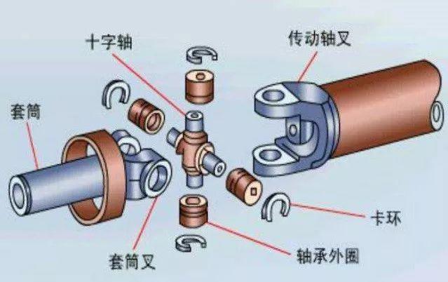 三菱EVO，这套曾经独一无二的全时四驱系统有多厉害