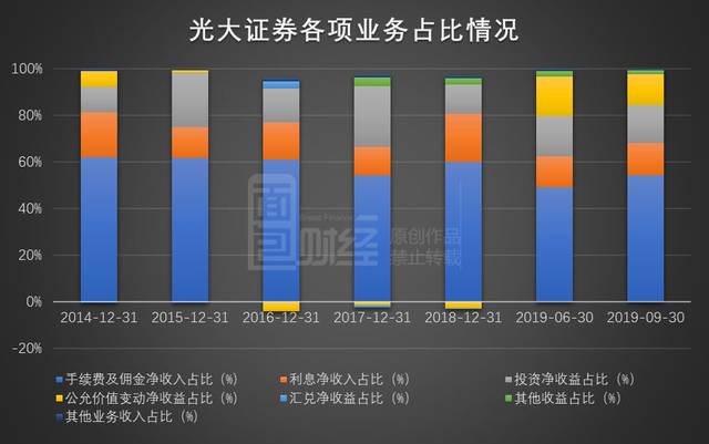 鼎汇娱乐网址|静待洗盘结束