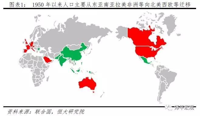 中国城镇人口比例_中国城镇人口(3)