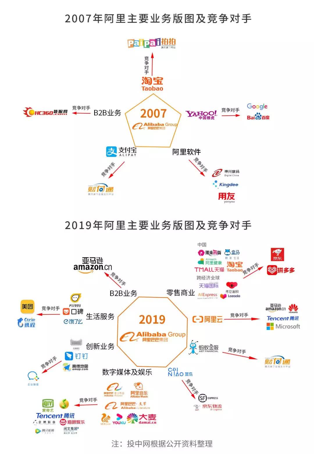 注册领白菜体验金 - 从“三驾马车”看成都经济一季度“良好开局”
