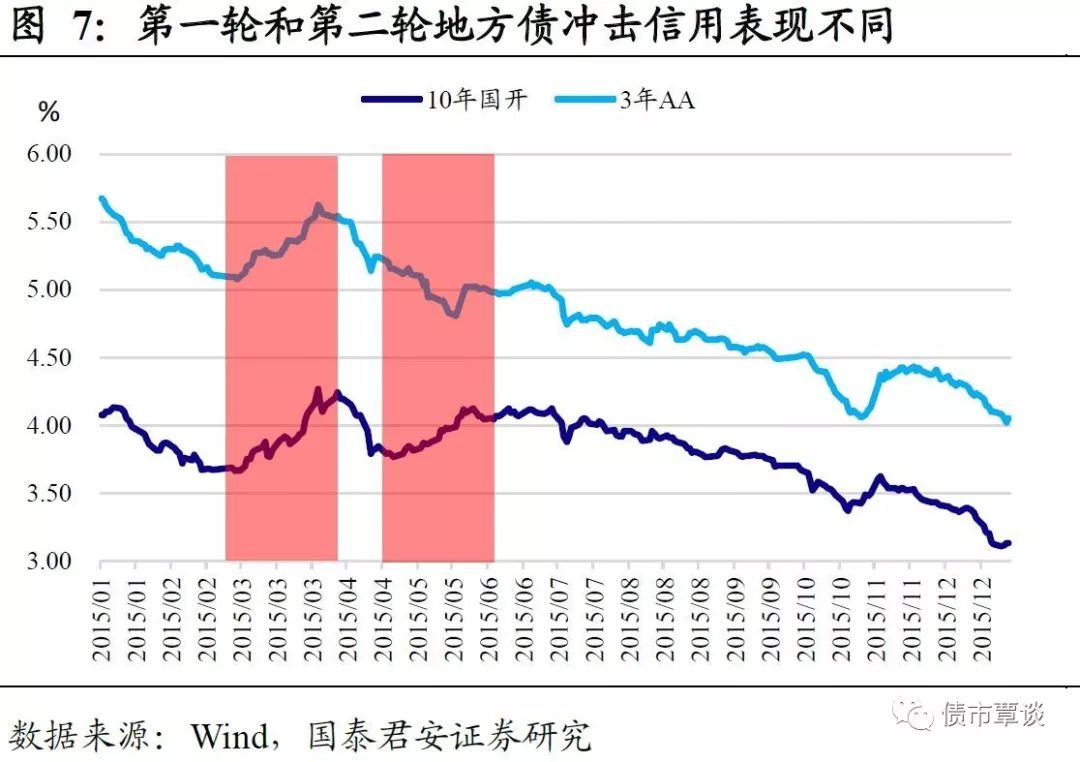 小刀娱乐网站长qq·沙溢两口子太不负责任!为了过二人世界,把安吉小鱼儿扔给董力