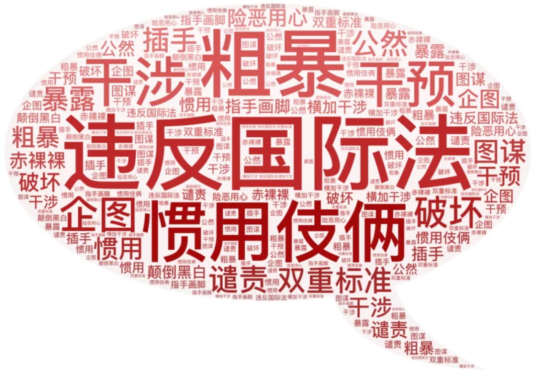 美国一些政客是何嘴脸？新闻联播里的这些词做