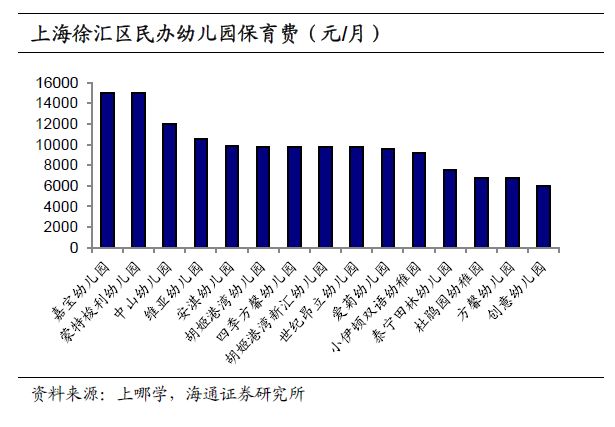 二孩也拯救不了出生率?解读出生率低迷的前因