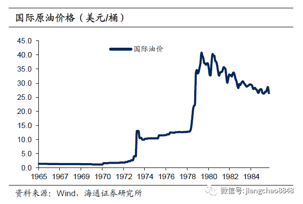 美国的gdp泡沫_谁能终结游戏驿站的泡沫(3)