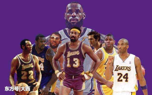 nba大球市,nba大球市球队有哪些