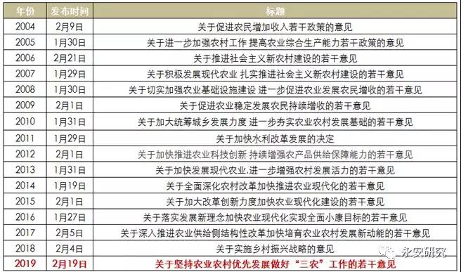 2020农村人口脱贫县_农村贫困人口全部脱贫(3)