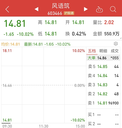 「大力菠菜能提现吗」避开七、八月份进入雨季的西藏,我们该去哪里玩?去新疆吧