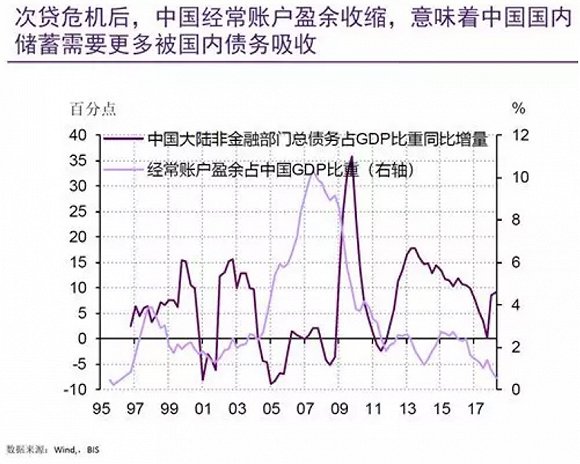 造房子算GDP吗_房子简笔画(3)
