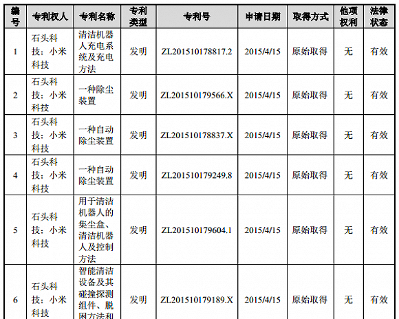 大红鹰手机版客户端 12月24日即将发布的小米Play有哪些看点?