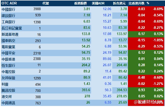 怎么算百分比报销 tZZf-hvvuiym6736593.jpg