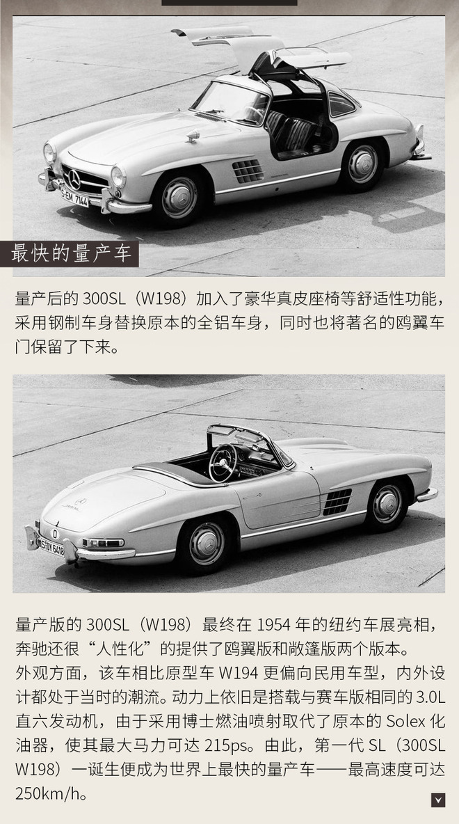 65年魅力不减 传奇跑车奔驰SL进化史