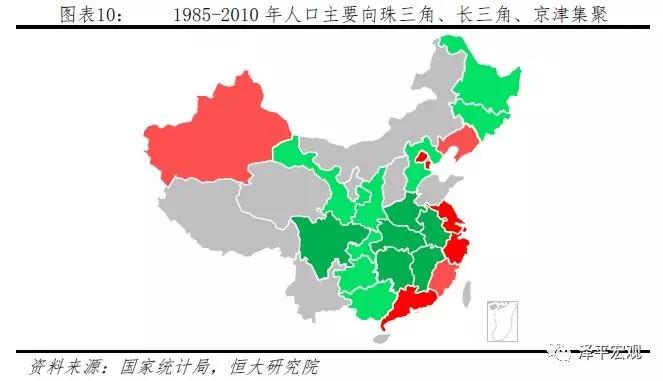 中国人口老龄化_未来中国人口