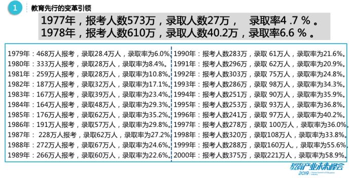 华图教育于洪泽：职业教育的黄金时代已来