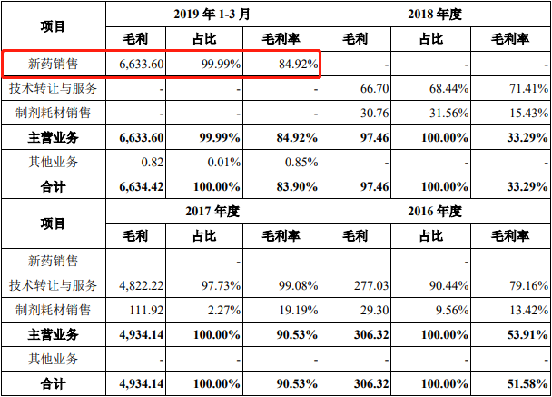 盈丰国际信誉 - 神评:新的王朝正一步步走来!
