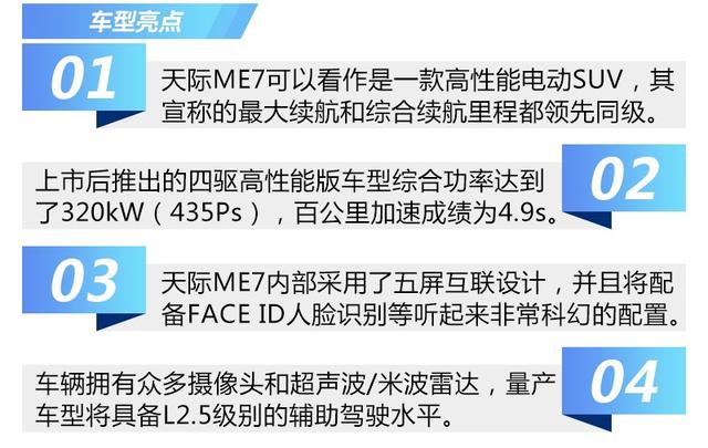 电咖汽车的高端品牌 天际汽车ME7静评