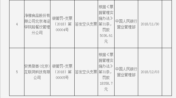 成语空什么支票_转账支票需要盖什么章(3)