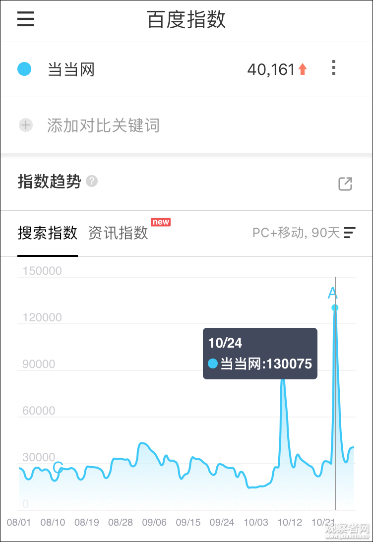 申博娱乐游戏|印度德里空气质量爆表达999!比沙尘暴还厉害