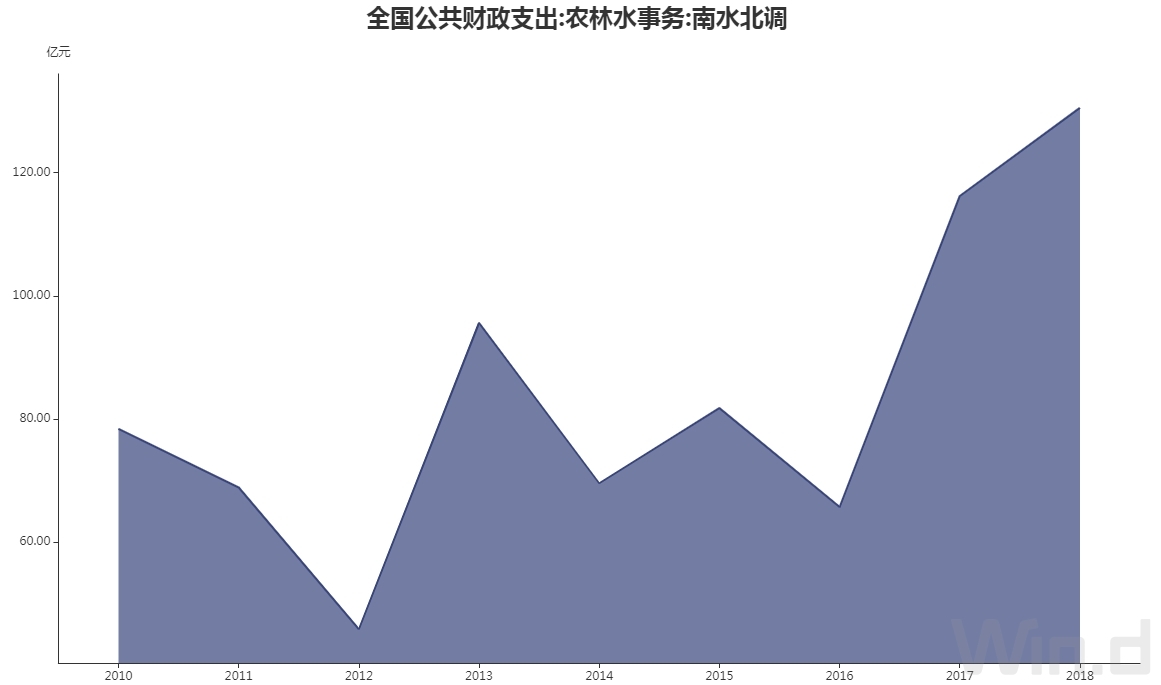 雅百特官网，国庆出去玩的盆友注意了，这个东西你买了吗？