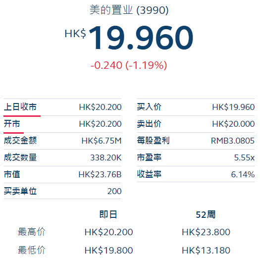 「500万足球缩水软件」A股震荡另一面:ETF规模暴增千亿份