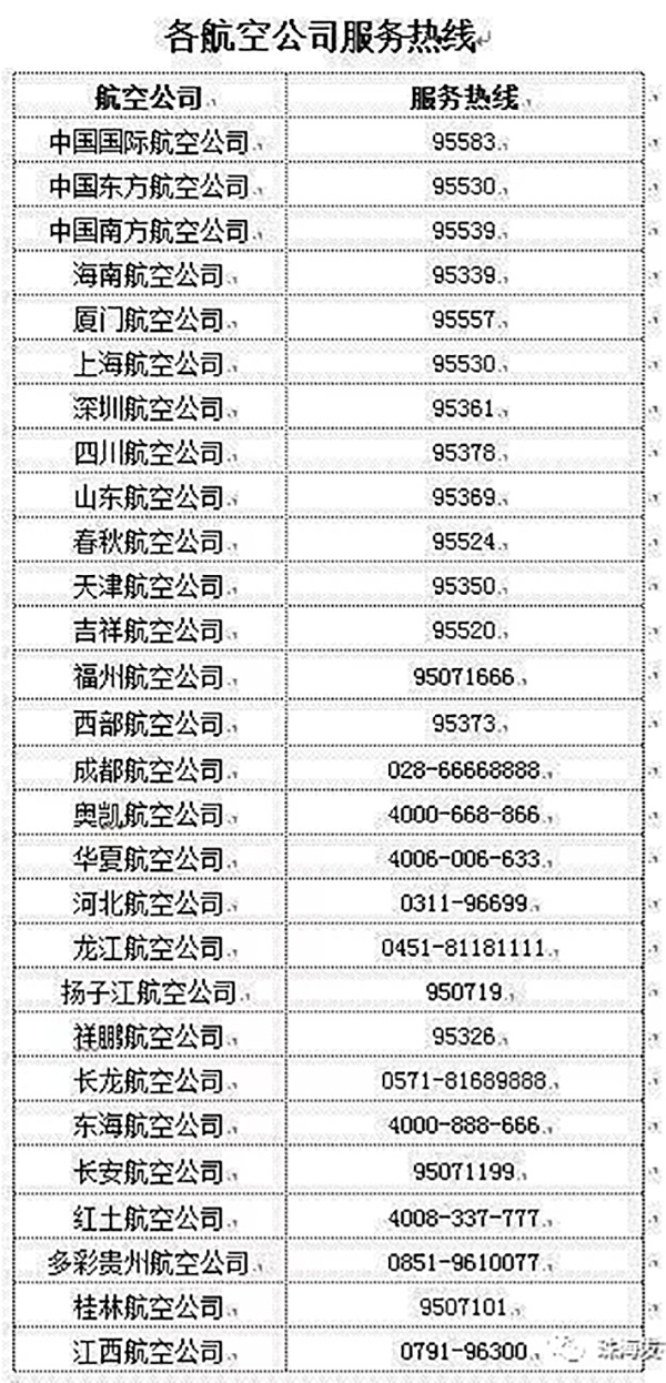 台风“山竹”或正面袭击珠海:沿海将封路封桥