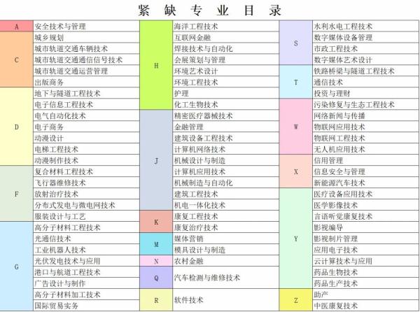 管家婆正版四不像图一肖