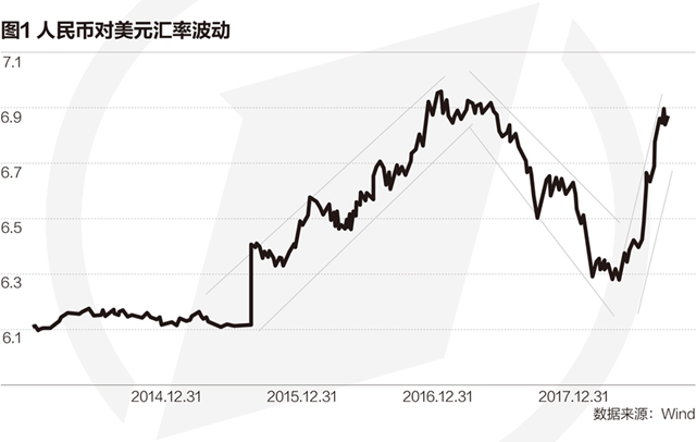 信息经济占gdp的比重_保证教育经费支出占GDP比例不低于4%(2)