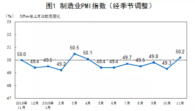 产业政策就是调控经济运行总量性的(2)