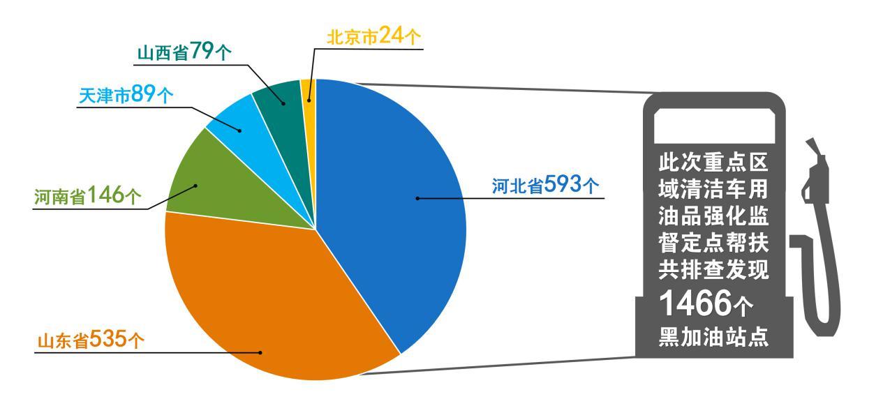 万达登录平台|2000吨!南京海关截获63个集装箱的走私冻品