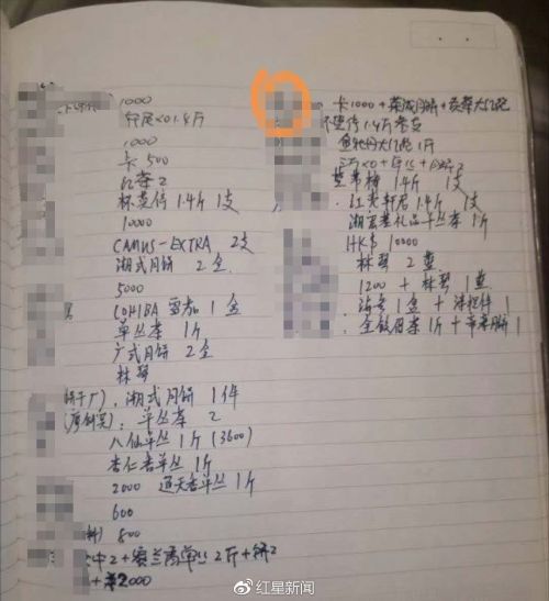 医院领导误将收礼清单发工作群被罚 送礼人遭