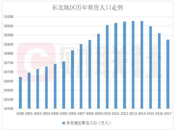2019年中国农业人口_【导语】《2019中国农业银行校园招聘公告【10897人】》已发(2)