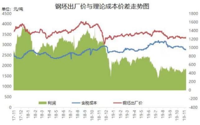 888博彩专业网站 - 粤港澳大湾区就业受应届毕业生青睐