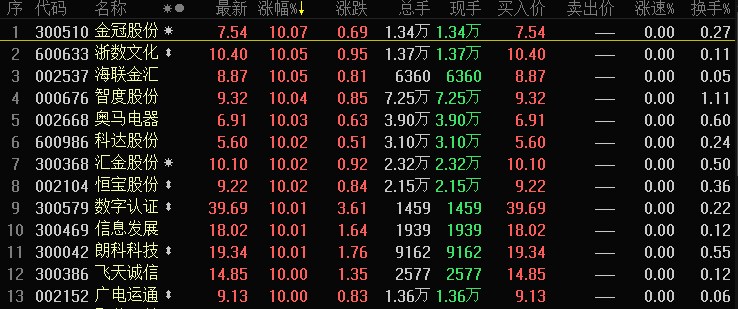 什赌博游戏能微信付款-点赞!中堂文联文艺志愿服务队启动
