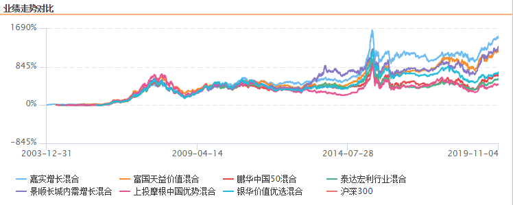 8达娱乐场游戏 - 国足俩队豪华宾馆曝光:同标准!五星级起步,一间房轻松上千元
