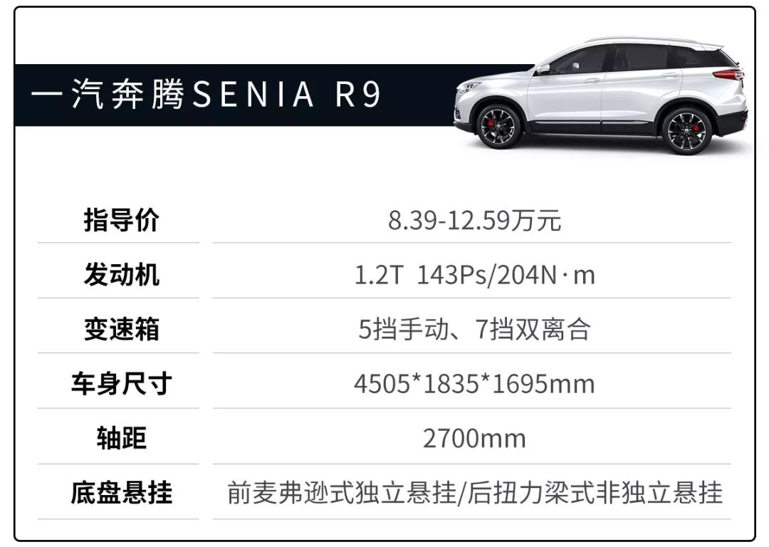 中国品牌第一台1.2T动力SUV，外形漂亮，配置高，8.39万起值吗？