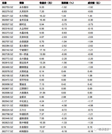 2019年企业利润排行_2019年财产保险公司利润排名 2019寿险公司利润排名