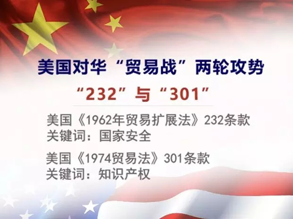 美国发动贸易战真正目的何在?醉翁之意不在