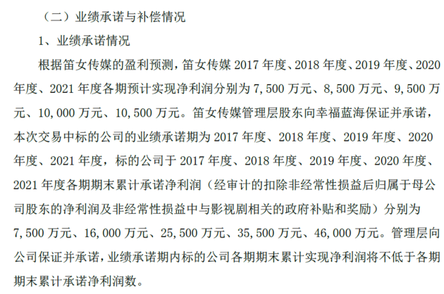 ▲笛女传媒做出的业绩承诺(图/幸福蓝海2017年年报)