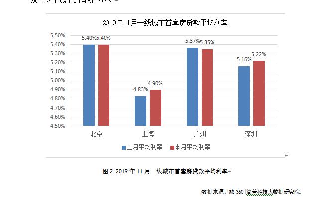 菲律宾唯一娱乐网投·它俩进了影史票房前十 外片仅剩复联4