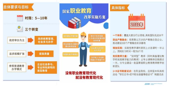 华图教育于洪泽：职业教育的黄金时代已来