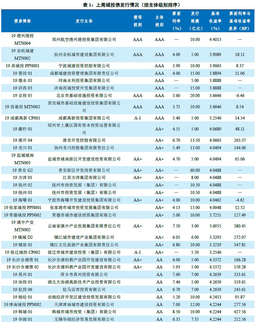 苹果手机怎么下载伟德国际-我在广州大学城这家开了10年的小店,把整个台湾的美食都吃了!