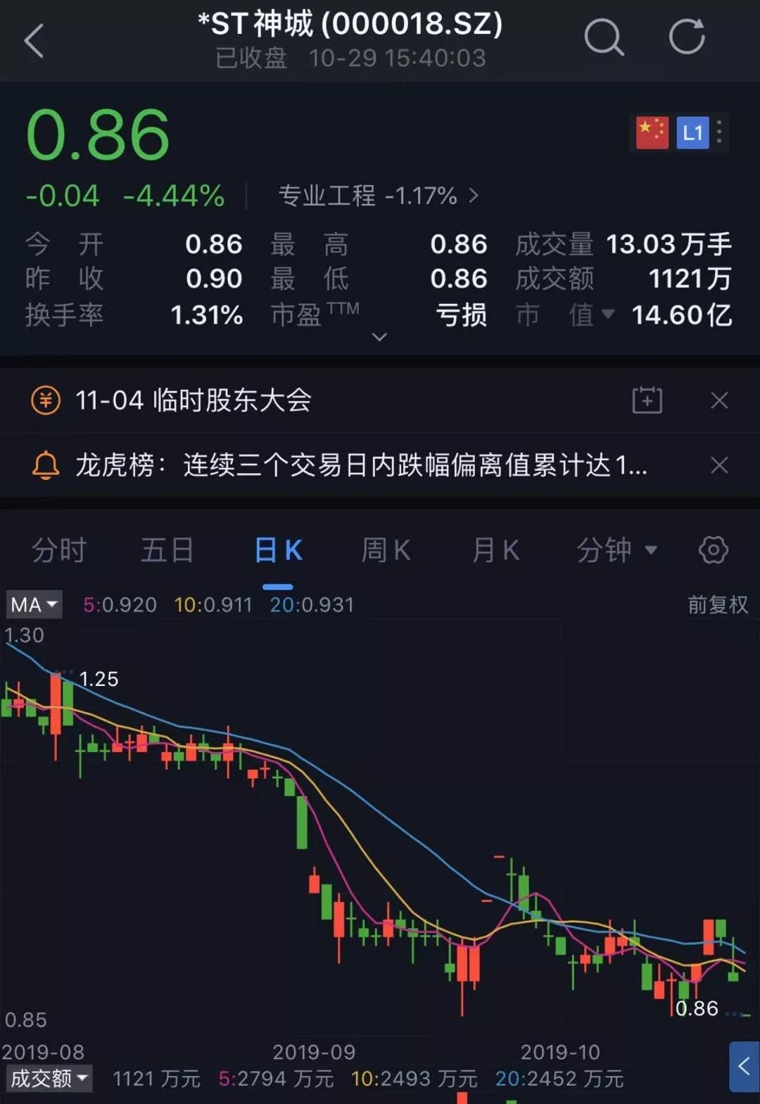 沙龙体讯|再见世界杯|暂时的离别 或是为王者归来留下的铺垫