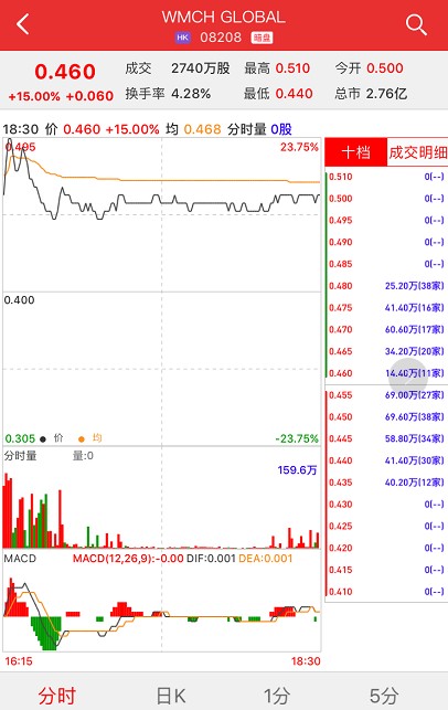 博发娱乐手机版 第一督查组在辽宁省开展督查