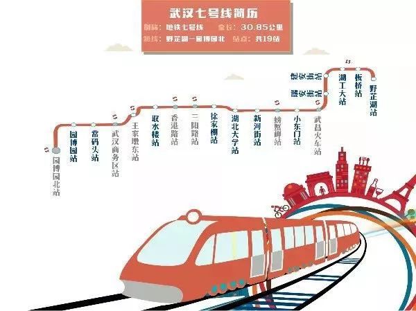 重磅！关于武汉地铁的那些事儿…
