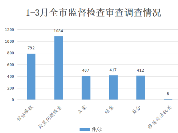 六安人口_六安常住人口483.7万人 65岁及以上人口比重上升