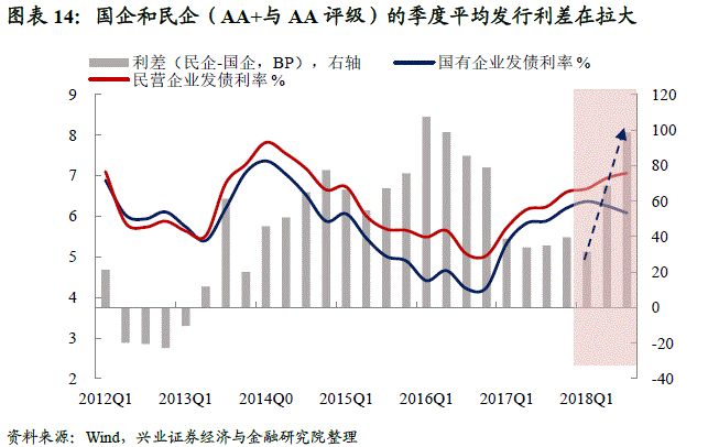 全国人口普查中的总体单位是_第七次全国人口普查(3)